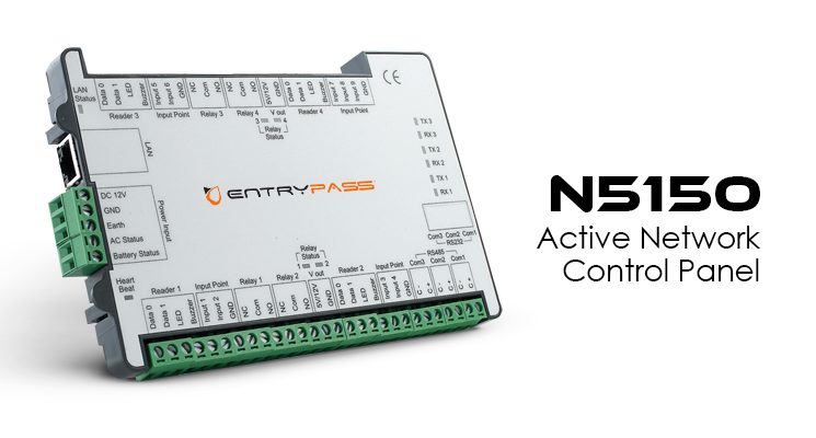N5150 Active Network Control Panel